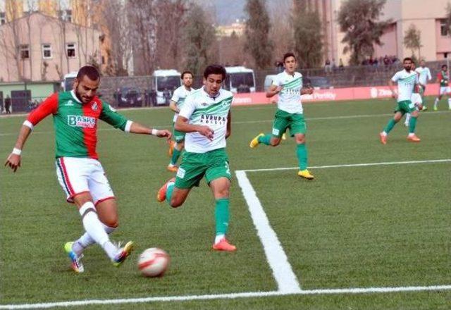 Cizrespor-Giresunspor: 0-0 (Türkiye Kupası)