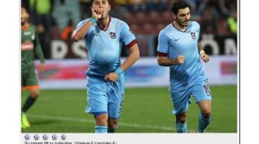 Trabzonspor&rsquo;A Başkan Morali