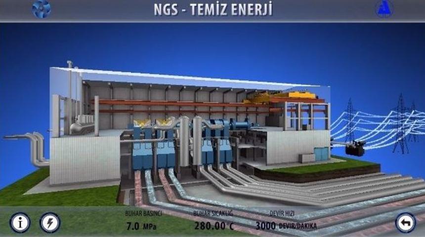 N&uuml;kleer Santralde Sanal Tur