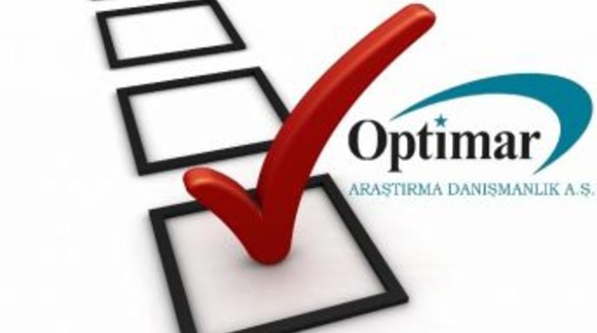 Partilerin Son Oy Oranları A&ccedil;ıklandı