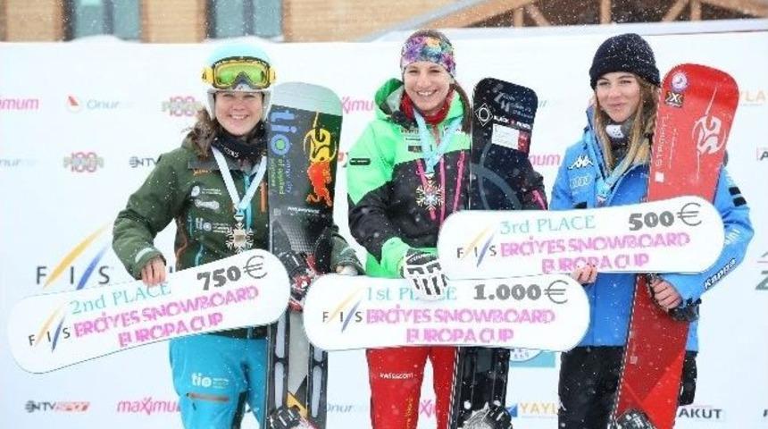 Şampiyonlar Erciyes&rsquo;te Buluştu