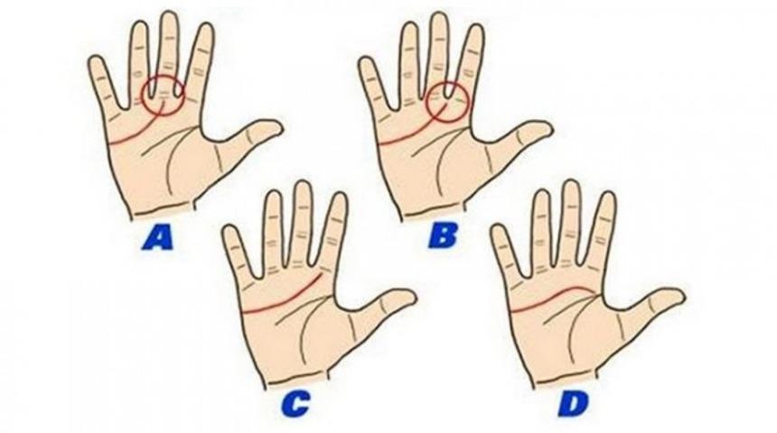 Kalp &ccedil;izginize g&ouml;re karakter analizi