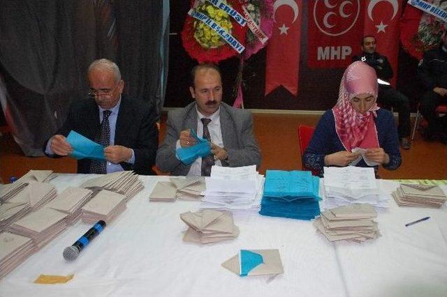 Mhp Adıyaman İl Başkanı Hüseyin Özgün Oldu