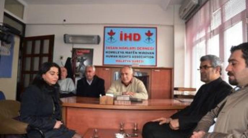 &Ccedil;avder&rsquo;den İhd&rsquo;ye Ziyaret