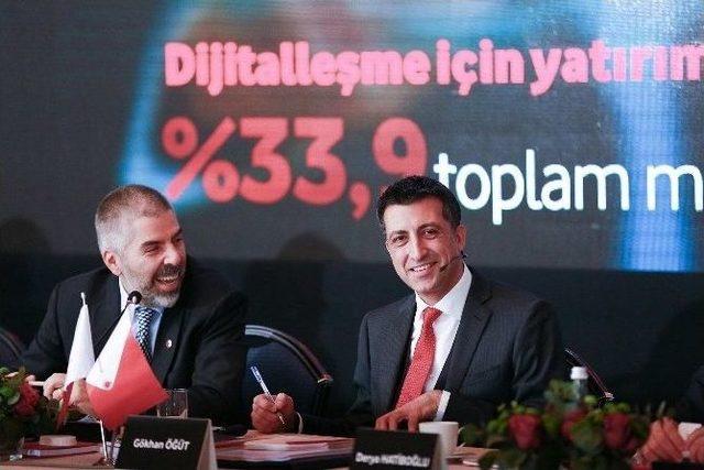 Vodafone Türkiye Yüzde 33,9 İle Rekor Pazar Payına Ulaştı