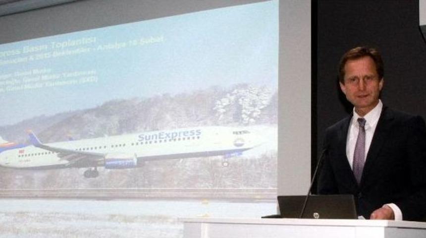 Sunexpress&rsquo;den Rekor B&uuml;y&uuml;me