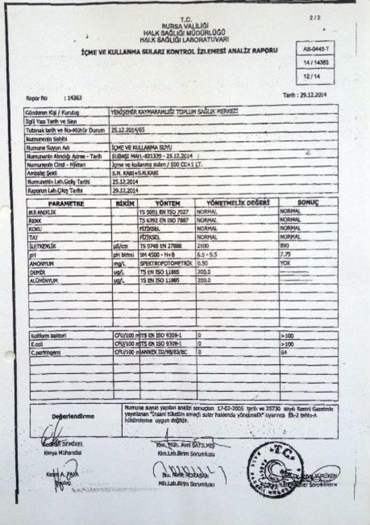Yenişehir’de Sağlıksız İçmesuyu Alarmı G4