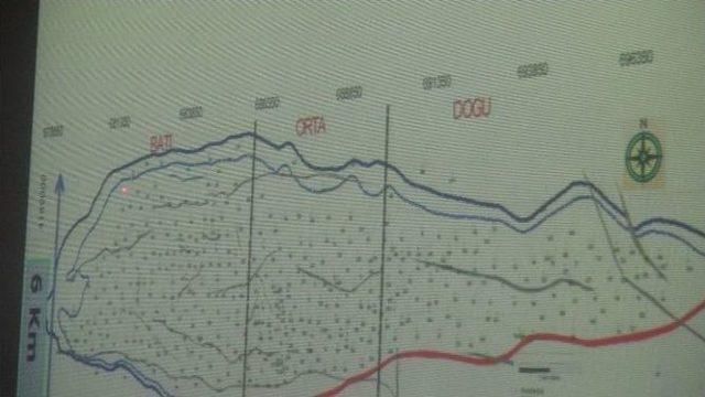 Akın, ’enerji Kaynakları Ve Potansiyeli’ Seminerine Katıldı