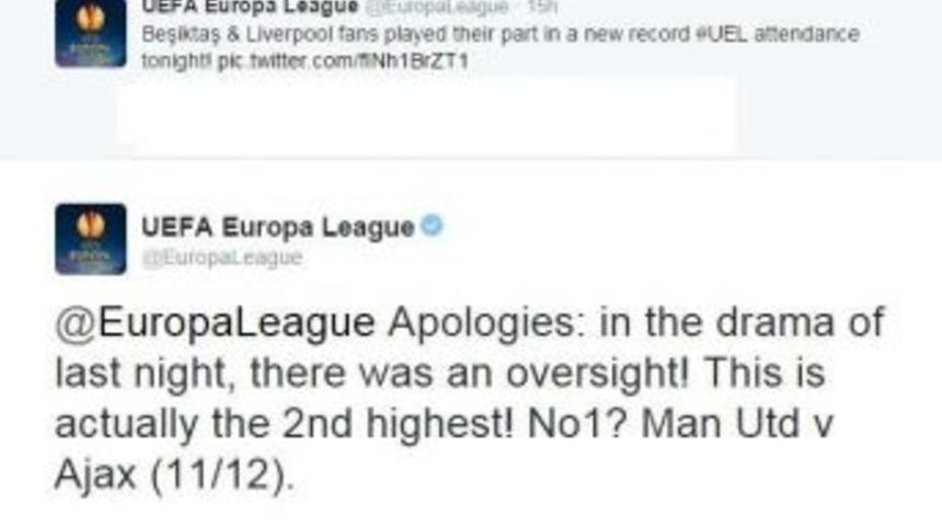 Uefa &Ouml;z&uuml;r Diledi, Rekor Kırılmamış