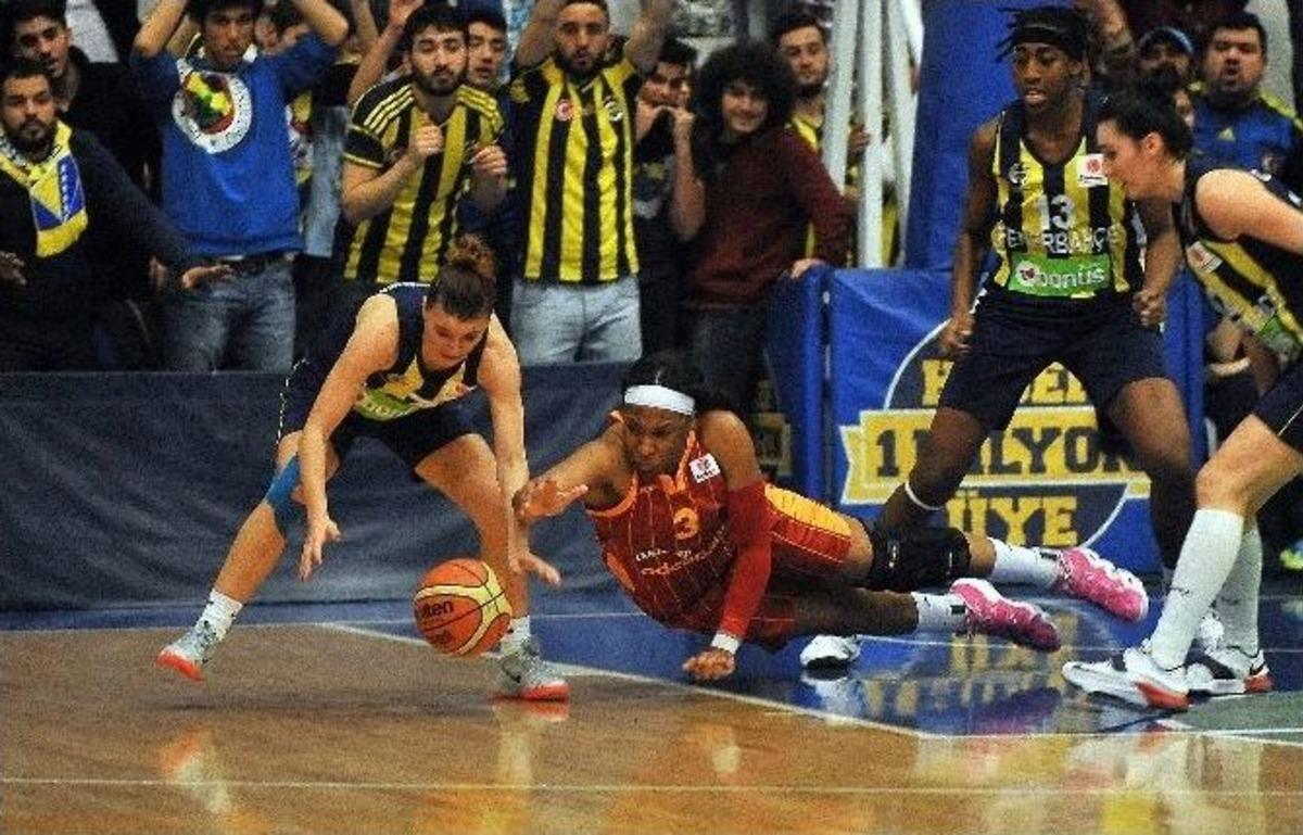 Fıba Kadınlar Euroleague