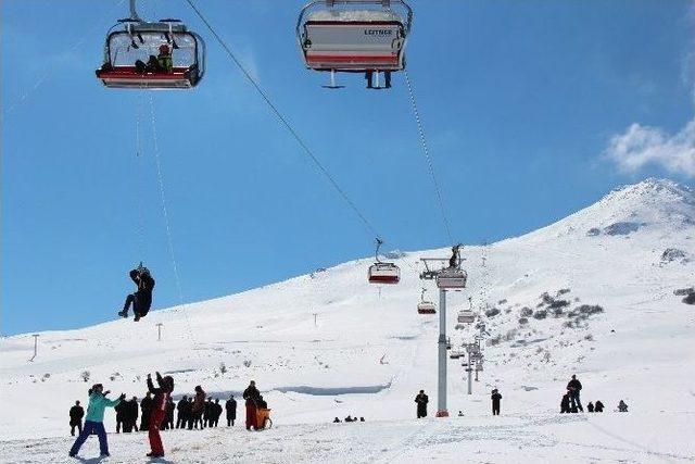 Sivas’taki Kurtarma Tatbikatına Kayseri Katkısı