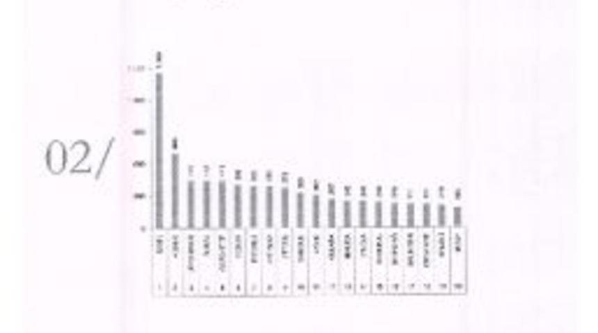 Emniyetten &rsquo;uyuşturucunun En Yaygın Olduğu İl Eskişehir&rsquo; Haberlerine A&ccedil;ıklama