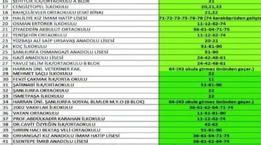 Şanlıurfa&rsquo;da Ygs&rsquo;ye Girecek &Ouml;ğrencilere B&uuml;y&uuml;kşehir&rsquo;den Ek Sefer