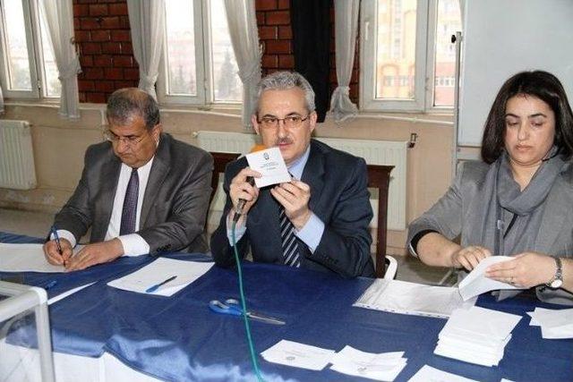 Harran Üniversitesi Rektörlük Seçimi Sonuçlandı 1
