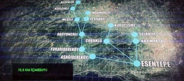 Saski&rsquo;den İ&ccedil;mesuyuna 40 Milyon Tl Yatırım 1