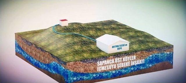 Saski&rsquo;den İ&ccedil;mesuyuna 40 Milyon Tl Yatırım 2