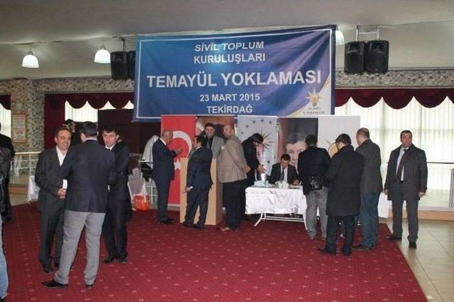 Ak Parti Tekirdağ İl Başkanlığı Milletvekili Aday Adaylarını Stk’lara Sordu