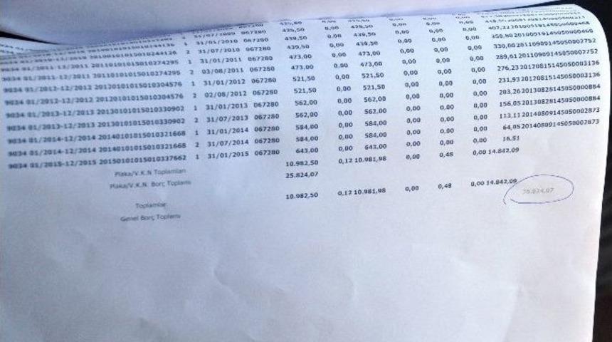 Annesinin Hi&ccedil; Olmayan Kamyonuna 25 Bin Tl Borcu G&ouml;r&uuml;nce Şok Oldu