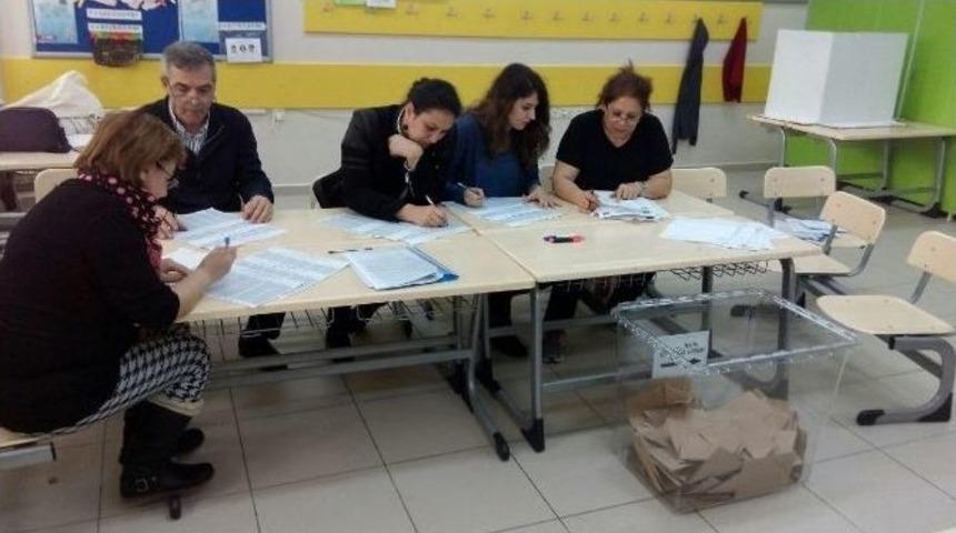 Balıkesir Chp&rsquo;de &Ouml;n Se&ccedil;im