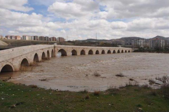 Eriyen Kar, Kızılırmak'ta Su Seviyesini Yükseltti