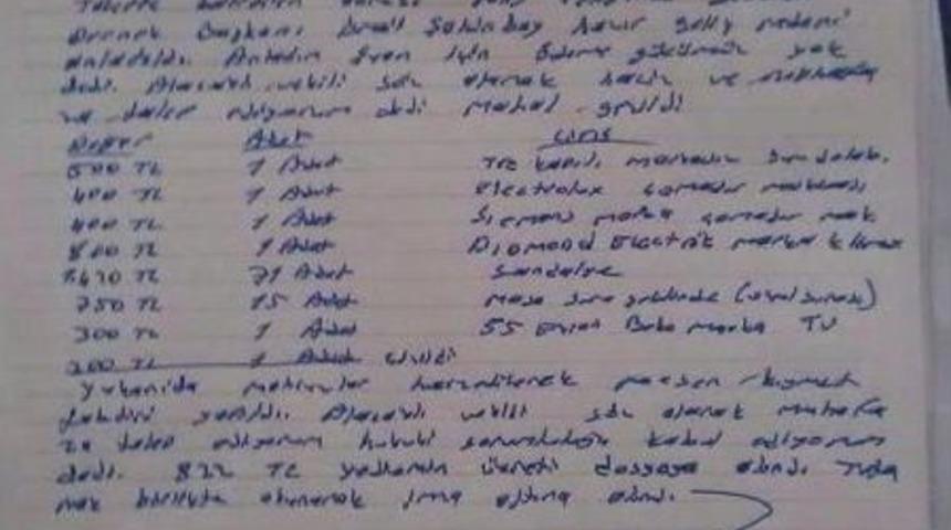 Chp Milletvekili  Ayg&uuml;n, Cemevine Haciz Tutanağını Paylaştı
