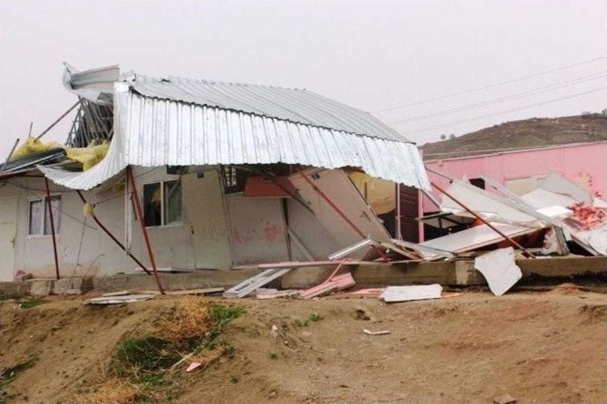 R&uuml;zgar &Ccedil;atıları U&ccedil;urdu