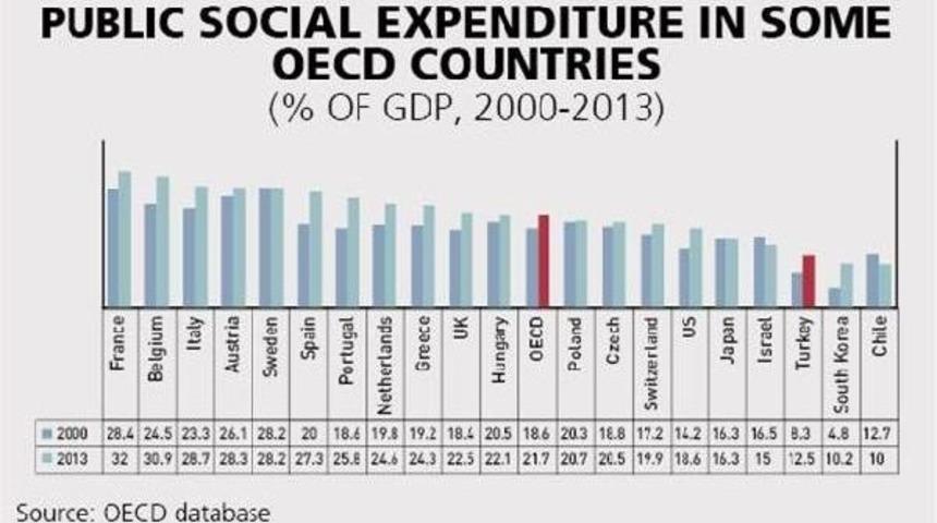 The Polemic Of This Election: Where Are The Finances?