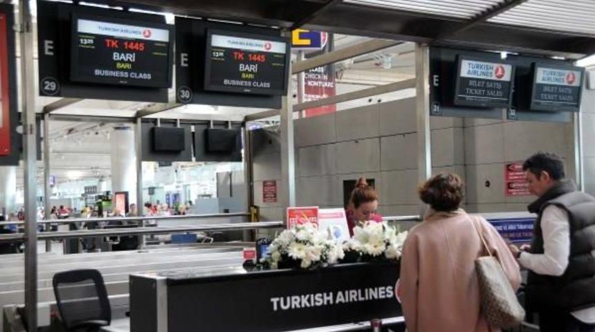 Thy, Bari Seferlerine Başladı