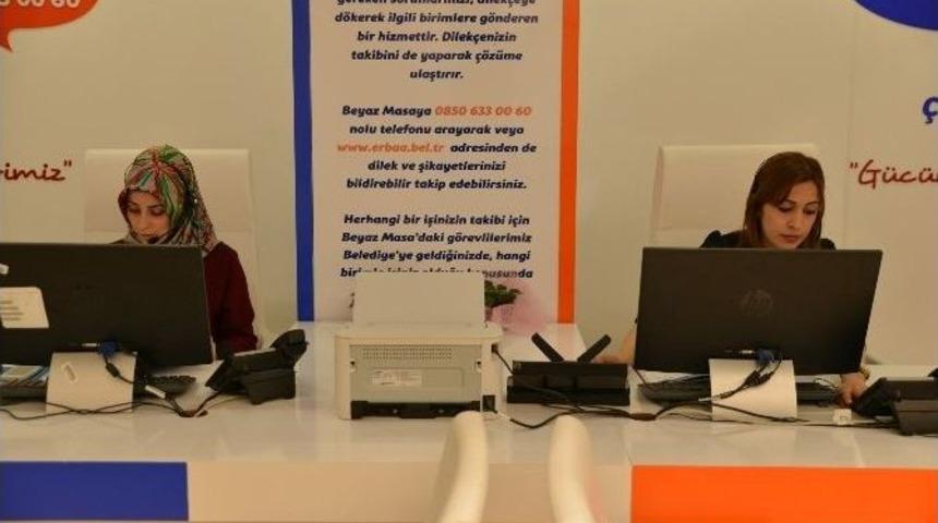 Beyaz Masa&rsquo;ya İki Ayda Bin 74 Başvuru