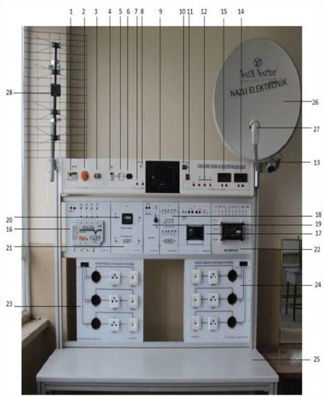 Malatya Yunus Emre Mesleki Ve Teknik Anadolu Lisesi’nden Büyük Başarı 2
