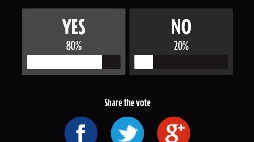 İngilizler Ferhat&rsquo;ın Gol&uuml;n&uuml; Anket Yaptı