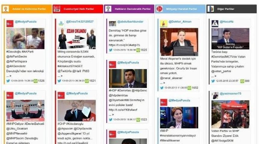 Sosyal Medyada Se&ccedil;menin Nabzı &rsquo;anlıksecım.com&rsquo;da Atıyor