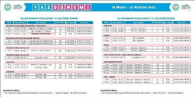 Gençlik Merkezlerinde Yaz Dönemi Kurs Kayıtları Başladı