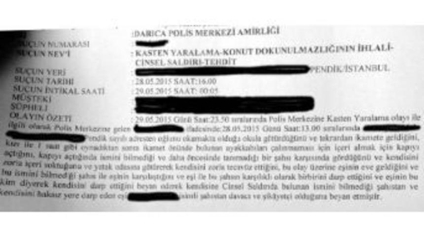 'tecav&uuml;z' Iddiasına Inanmayan Koca, Eşini &Ouml;ld&uuml;resiye D&ouml;vd&uuml;