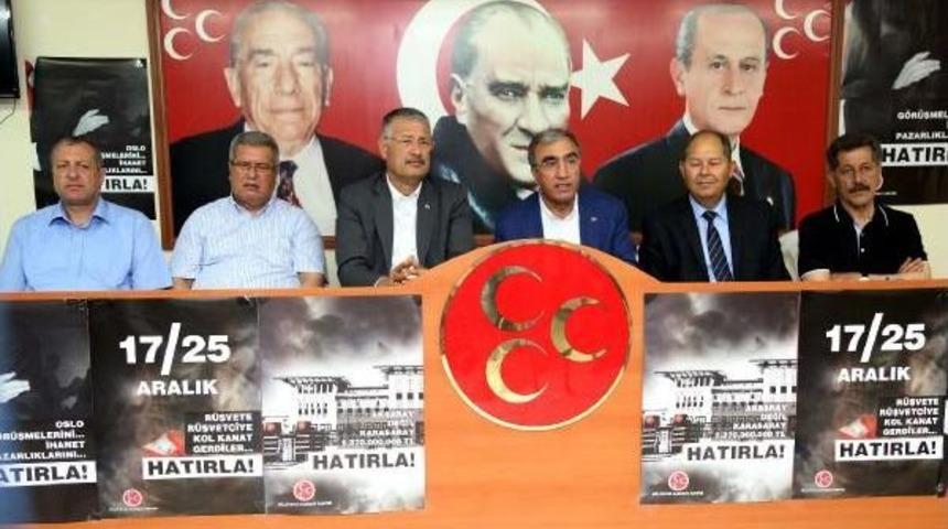 Mhp'li &Ouml;zt&uuml;rk: Yeni T&uuml;rkiyenizde Kuran'a Hakaret, Peygambere Iftiradan Başka Bir Şey Yok