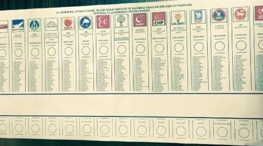 İstanbul&rsquo;da Se&ccedil;men Pusulalarında Bağımsız Aday Karmaşası