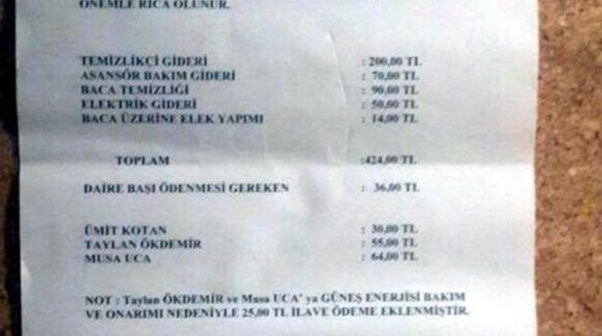 Tunceli'de Apartman Girişindeki Yazı Işid Tedirginliği Yarattı