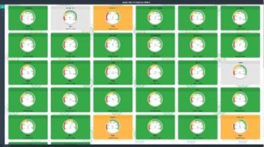 Su Depolarına Uzaktan İzleme Sistemi Kuruldu