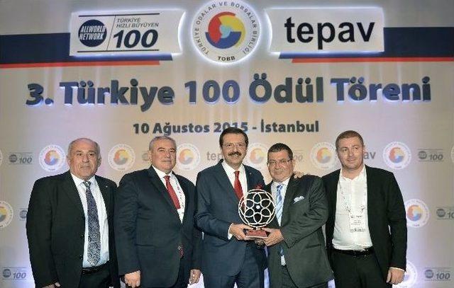 Antalya’dan 3 Firma Türkiye’nin En Hızlı Büyüyen 100 Şirketi Arasında