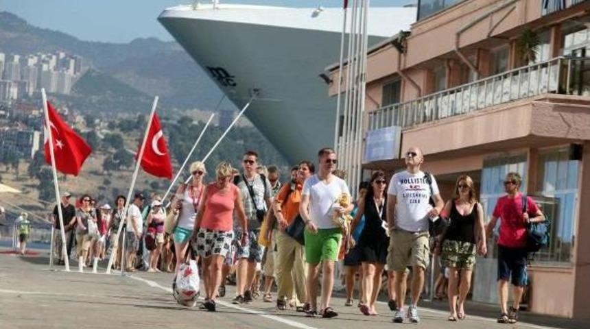 Siyasi Belirsizlik Turizmi De Olumsuz Etkiledi