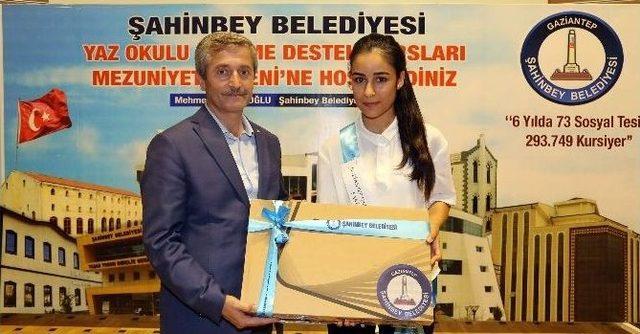 Şahinbey’de Mezuniyet Coşkusu