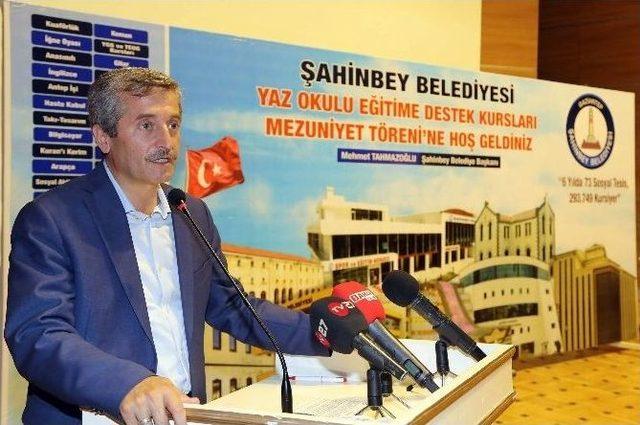 Şahinbey’de Mezuniyet Coşkusu