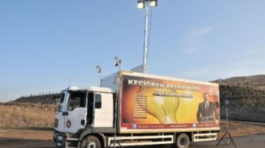 Ke&ccedil;i&ouml;ren Jenerat&ouml;rl&uuml; Aracı İle &Ouml;rnek Oluyor