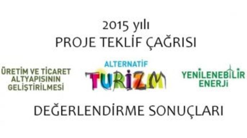 Geka 2015 Yılında Destek Vereceği Projeleri A&ccedil;ıkladı