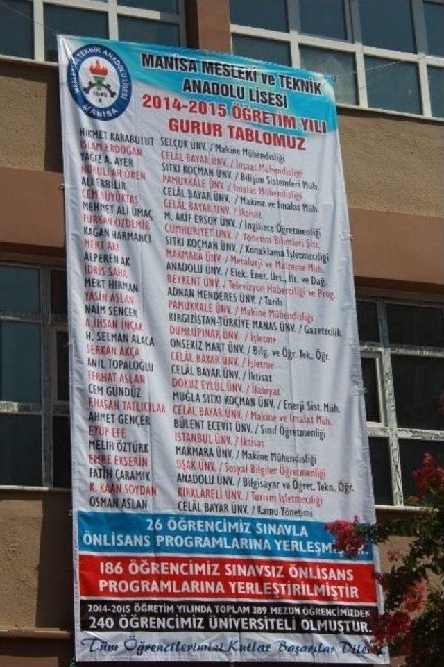 Meslek Lisesinden Lys&rsquo;de B&uuml;y&uuml;k Başarı 1