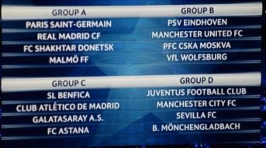 Galatasaray&rsquo;ın Devler Ligi Fikst&uuml;r&uuml; Belli Oldu