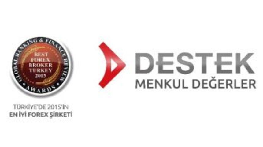 Forex&rsquo;te Bilin&ccedil;li Yatırım İ&ccedil;in &lsquo;destek&rsquo; Şart