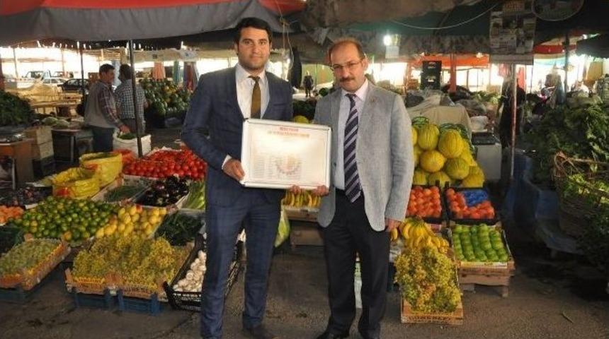 Uşak Mersis Sistemiyle Pazarcılıkta &Ccedil;ağ Atladı