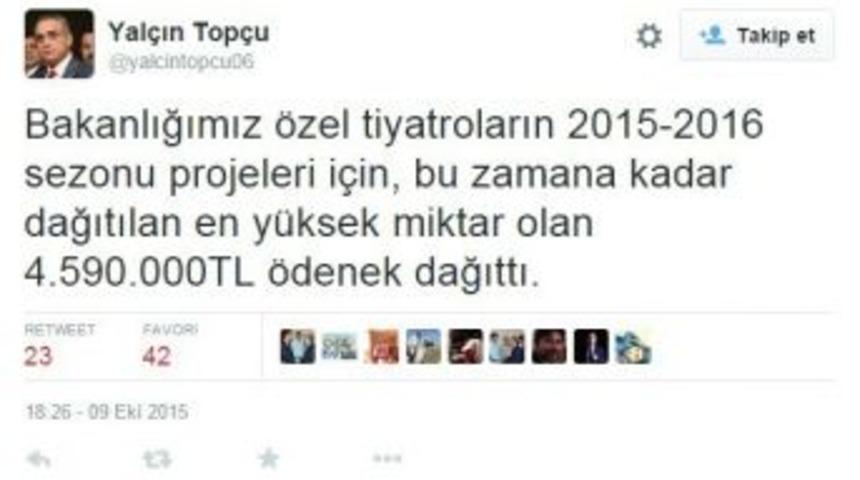 K&uuml;lt&uuml;r Ve Turizm Bakanlığı&rsquo;ndan &Ouml;zel Tiyatrolara Rekor Destek