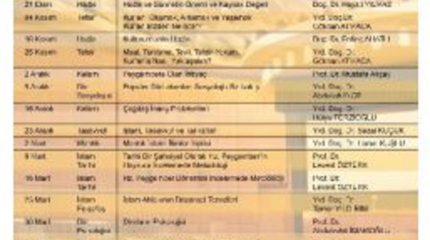 Dini İlimlere Giriş Seminerleri Başlıyor